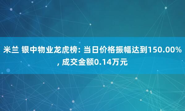 米兰 银中物业龙虎榜: 当日价格振幅达到150.00%, 成交金额0.14万元